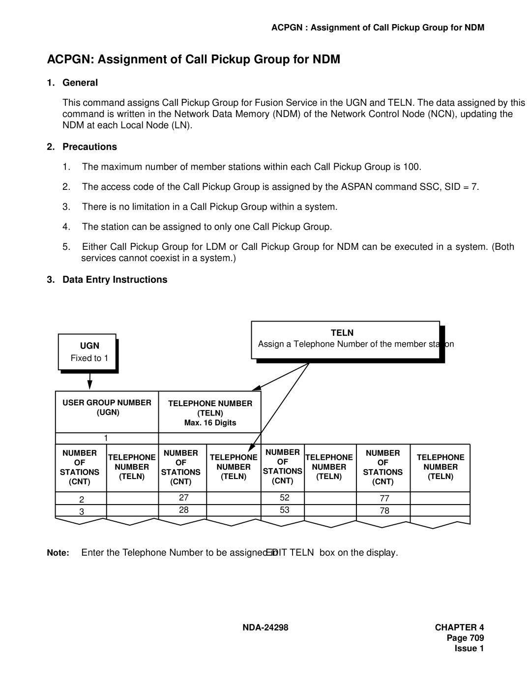 NEC NDA-24298 manual Acpgn Assignment of Call Pickup Group for NDM 