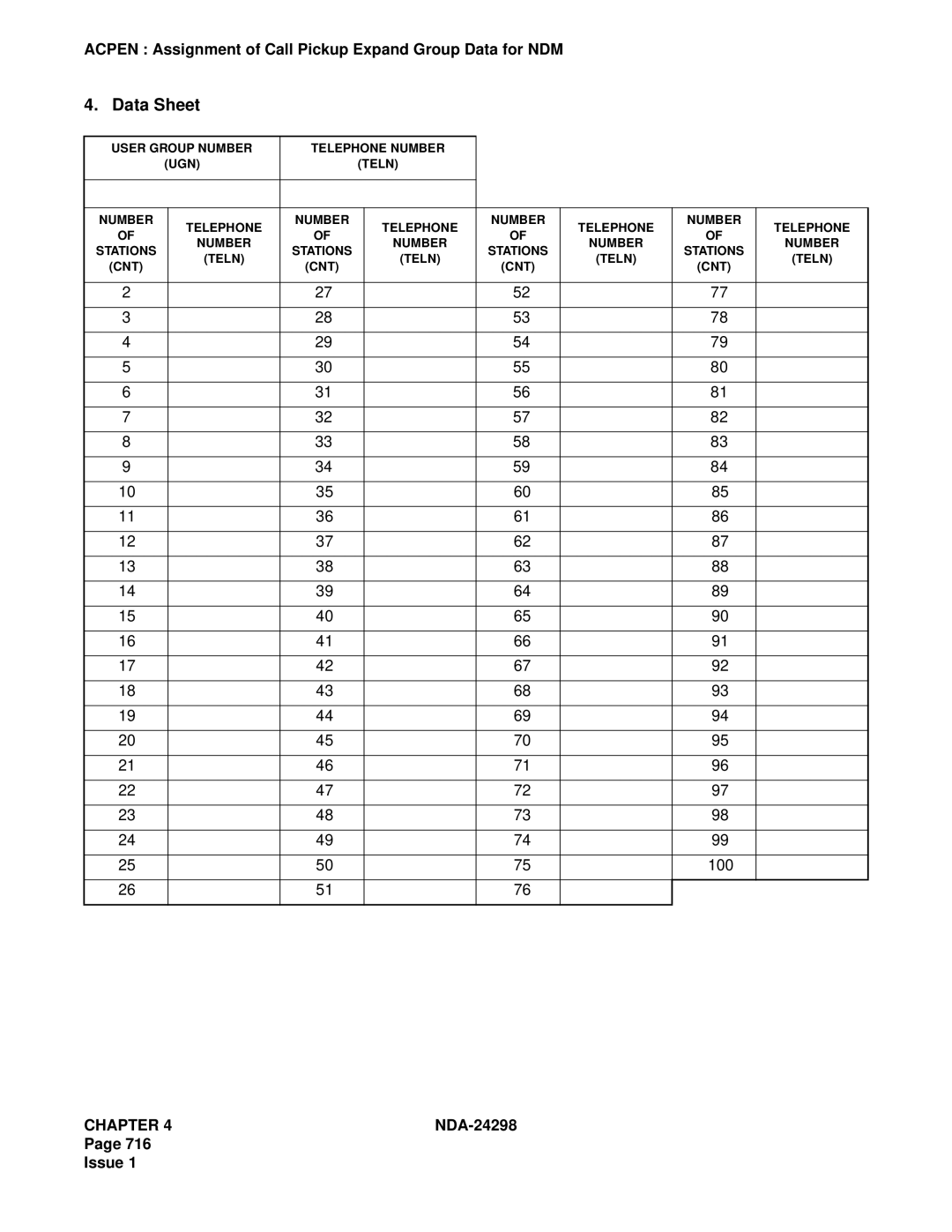 NEC NDA-24298 manual Data Sheet 