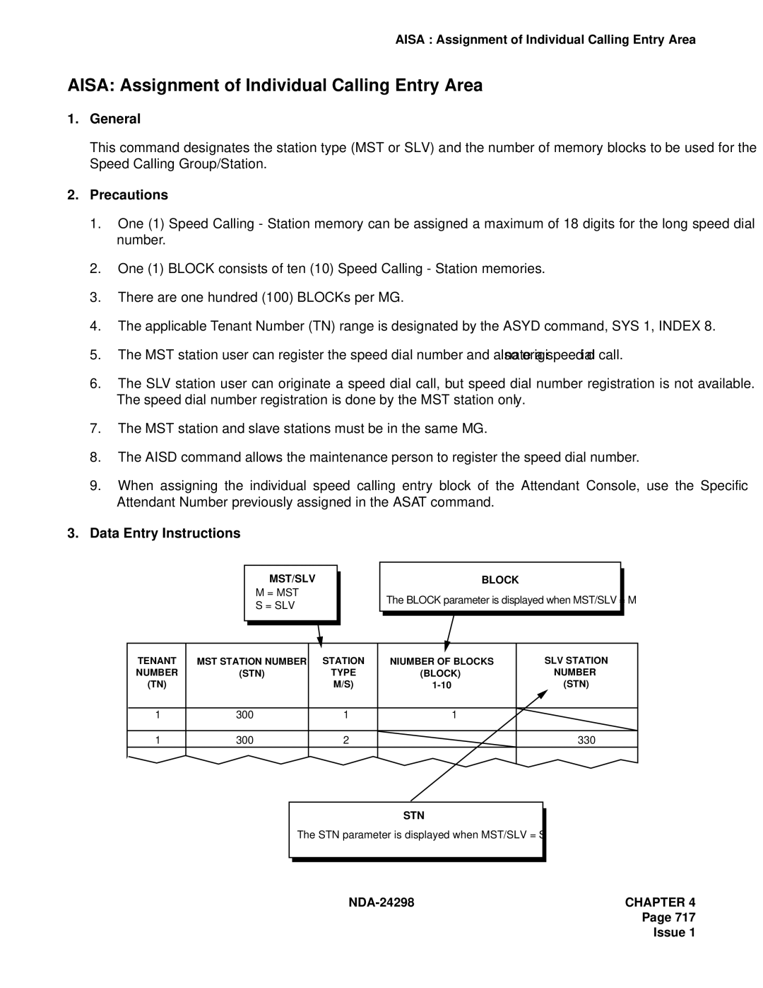 NEC NDA-24298 manual Aisa Assignment of Individual Calling Entry Area 