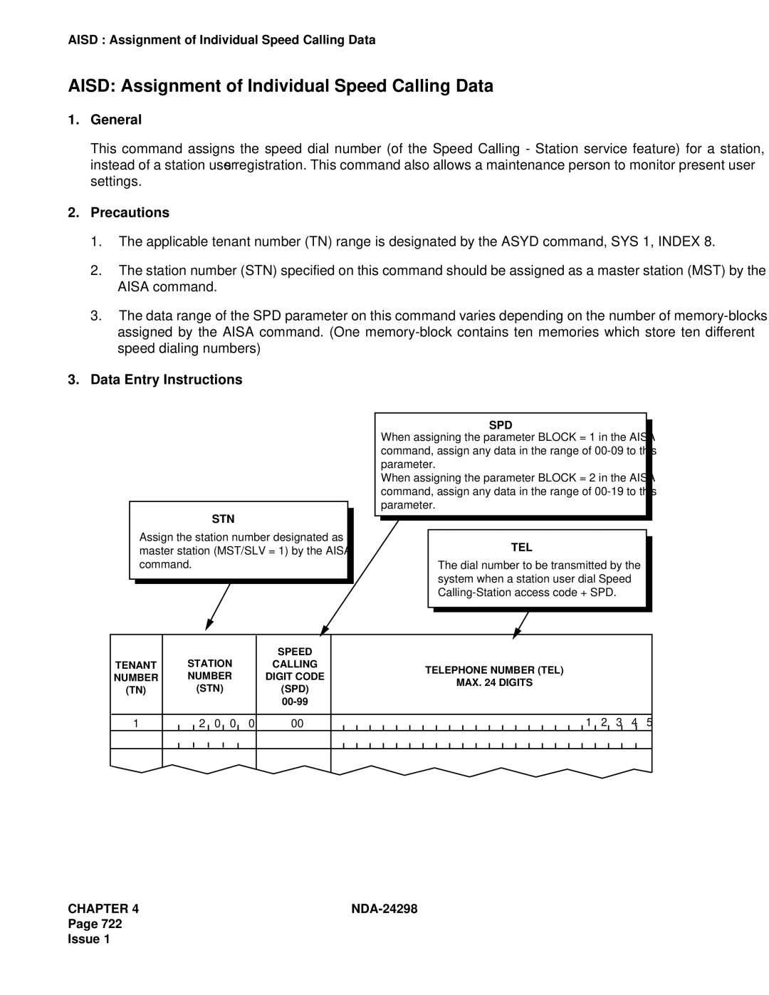 NEC NDA-24298 manual Aisd Assignment of Individual Speed Calling Data 