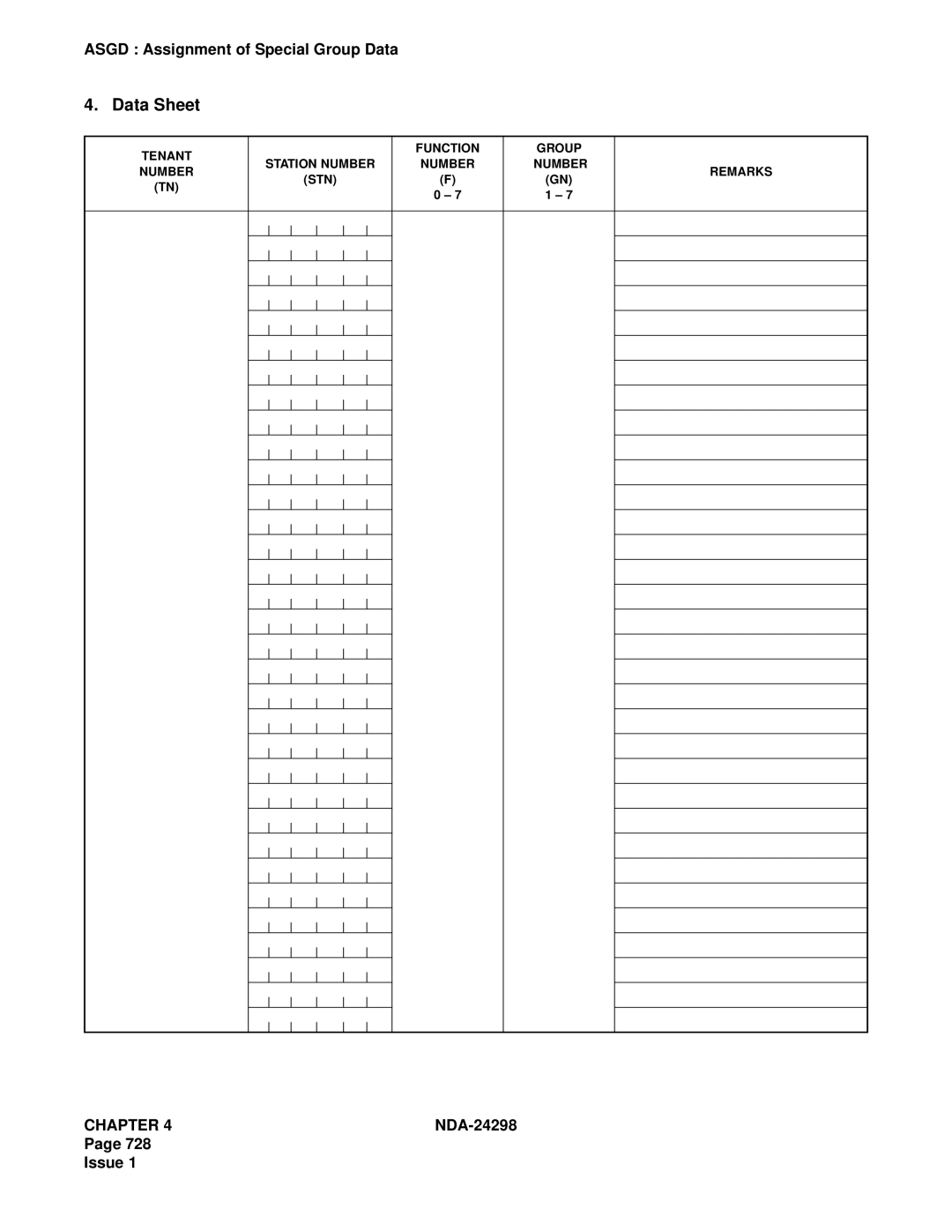 NEC NDA-24298 manual Tenant Function Group Station Number Remarks STN 