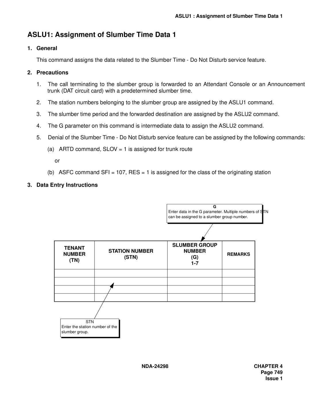 NEC NDA-24298 manual ASLU1 Assignment of Slumber Time Data, Tenant Number TN Station Number STN Slumber Group 
