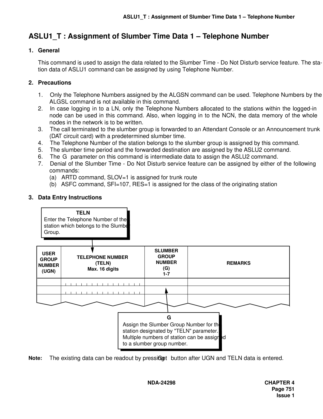 NEC NDA-24298 manual ASLU1T Assignment of Slumber Time Data 1 Telephone Number 