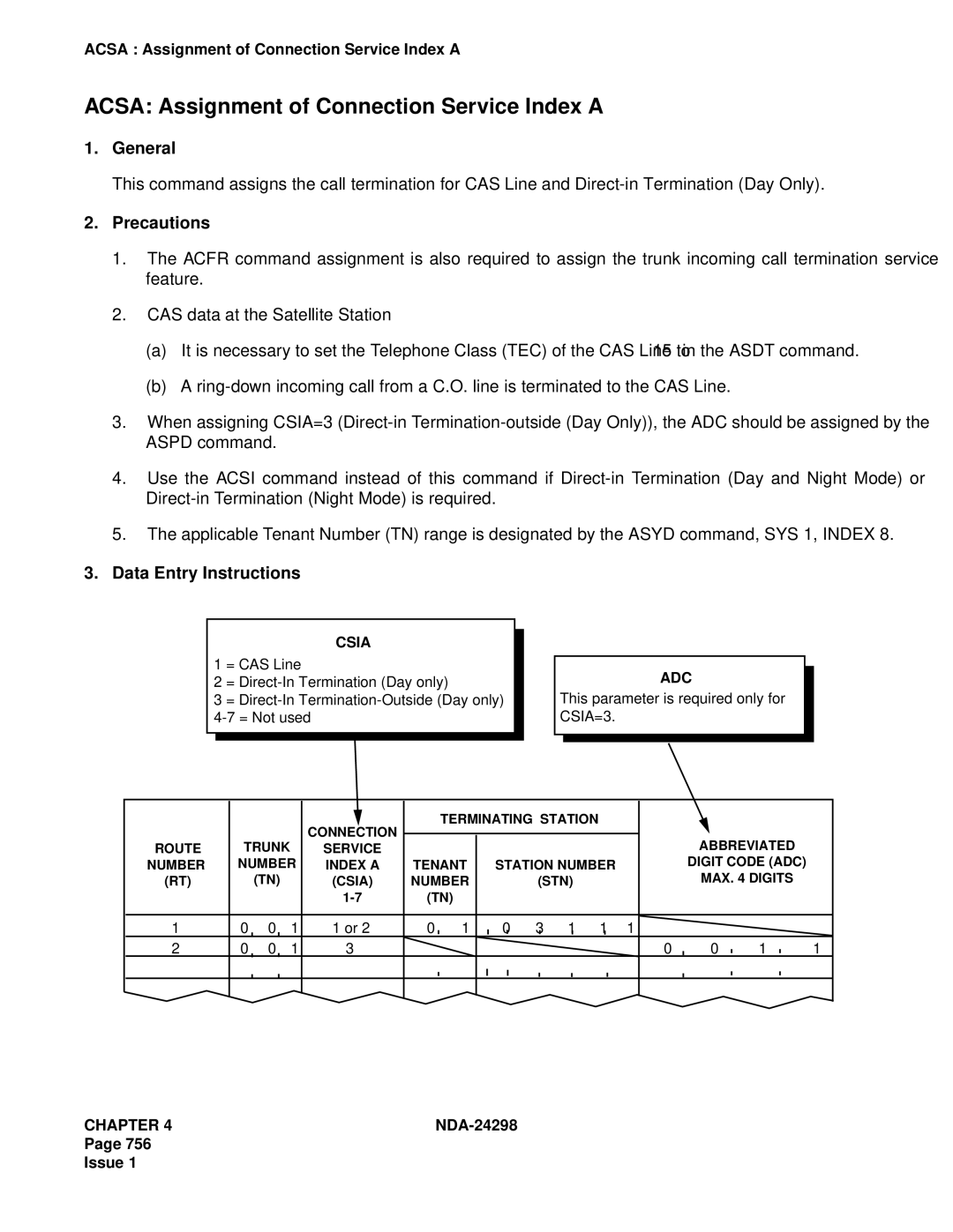 NEC NDA-24298 manual Acsa Assignment of Connection Service Index a, Csia 