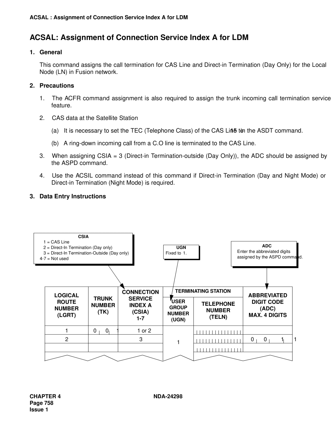 NEC NDA-24298 manual Acsal Assignment of Connection Service Index a for LDM 