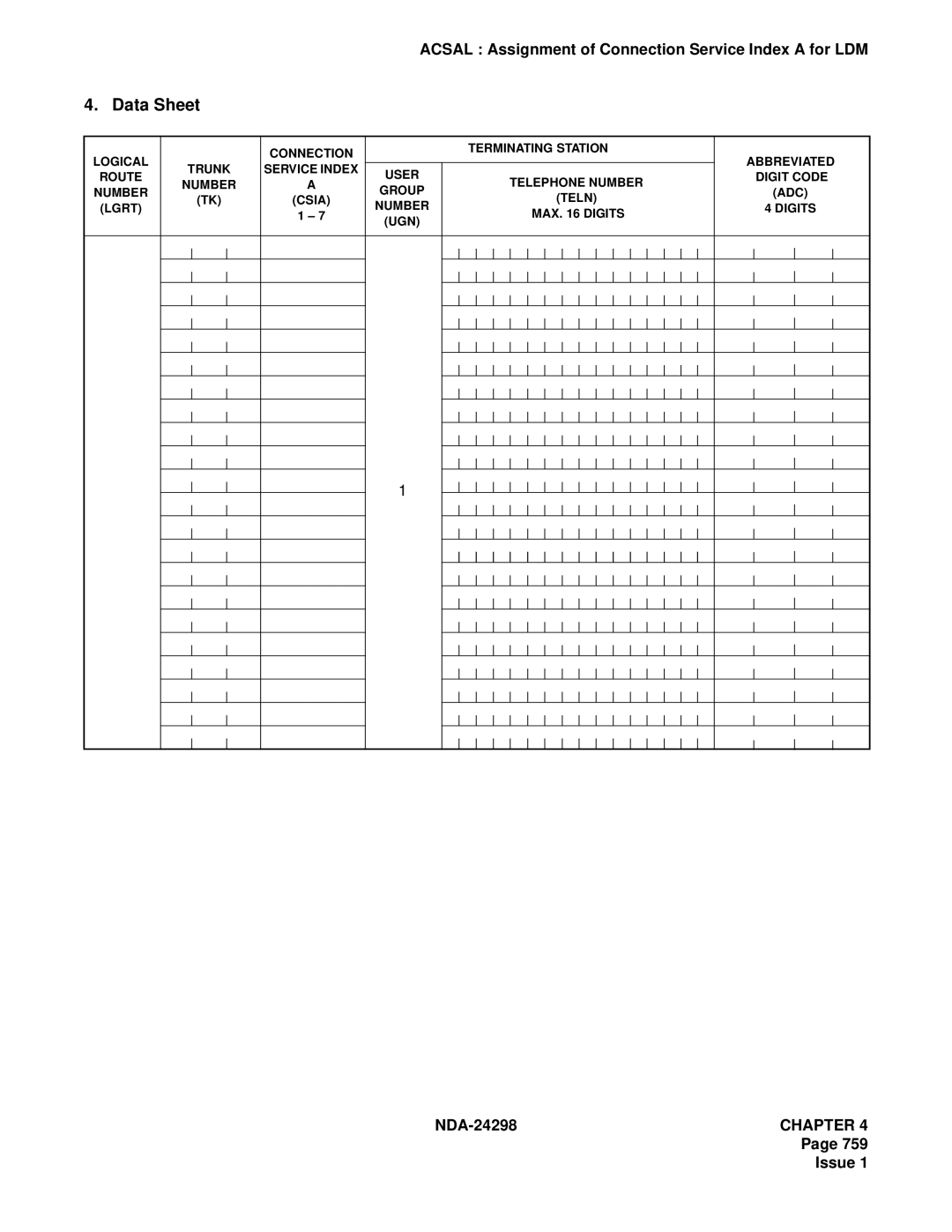 NEC NDA-24298 manual Number Digits 