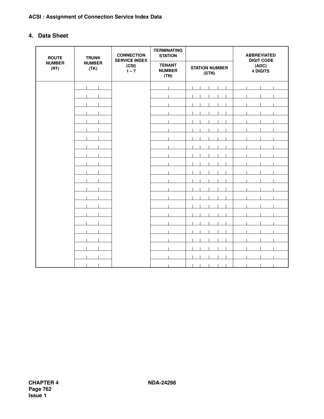 NEC NDA-24298 manual Route Number Trunk Connection Service Index CSI Terminating 