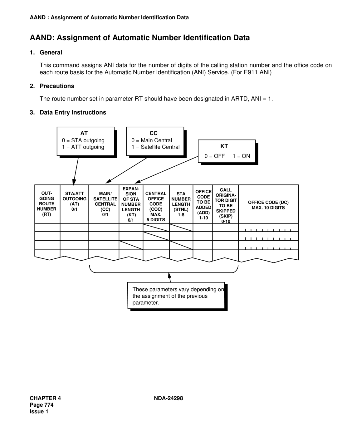 NEC NDA-24298 manual Aand Assignment of Automatic Number Identification Data 