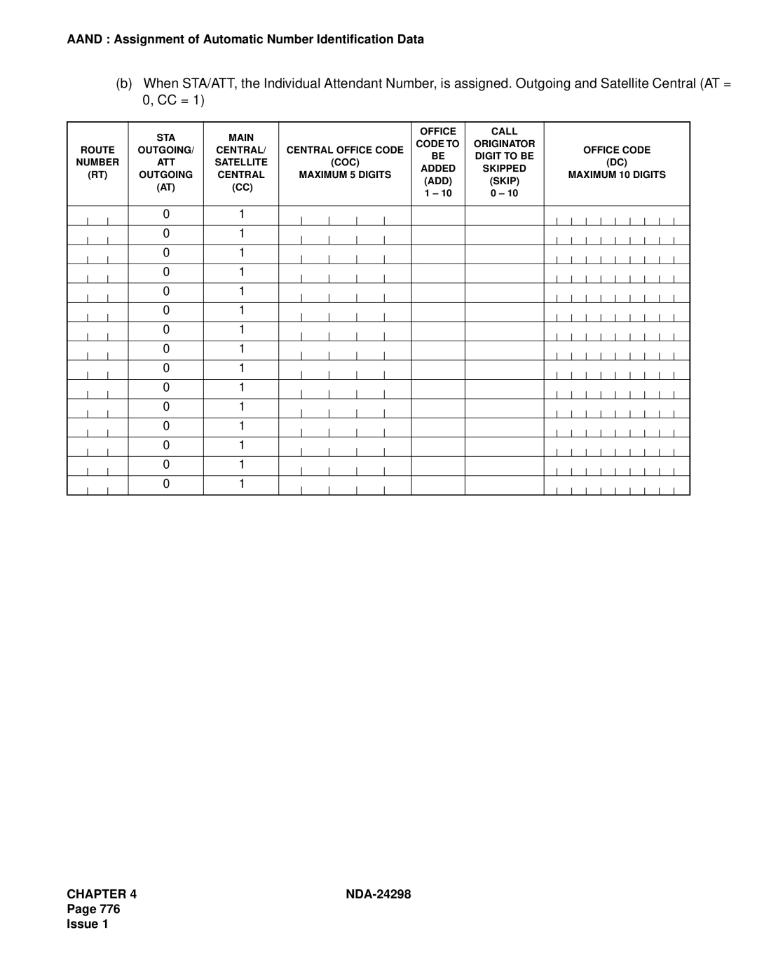 NEC NDA-24298 manual ATT Satellite COC 