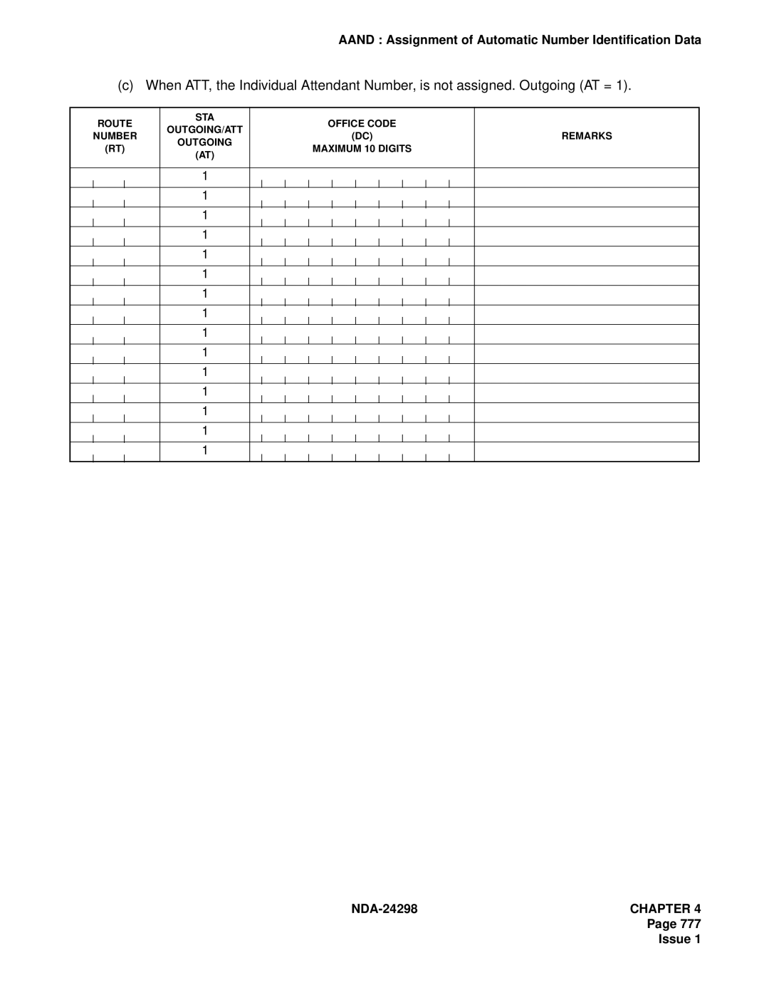 NEC NDA-24298 manual Route STA Office Code OUTGOING/ATT Number Remarks Outgoing 