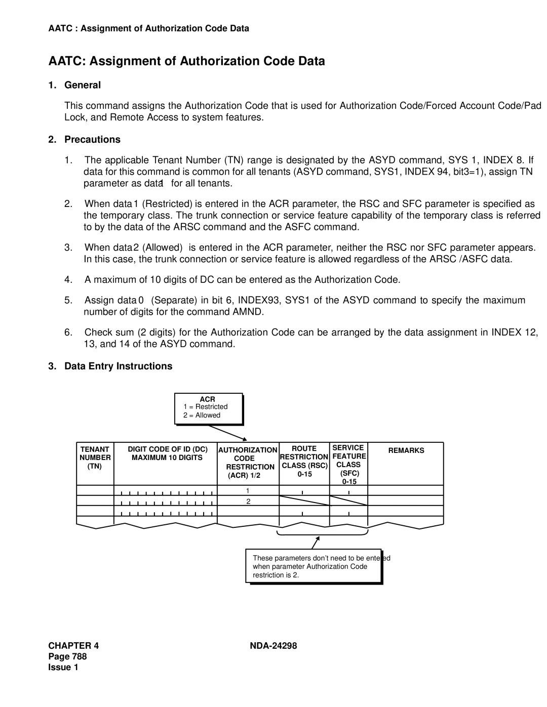 NEC NDA-24298 manual Aatc Assignment of Authorization Code Data 
