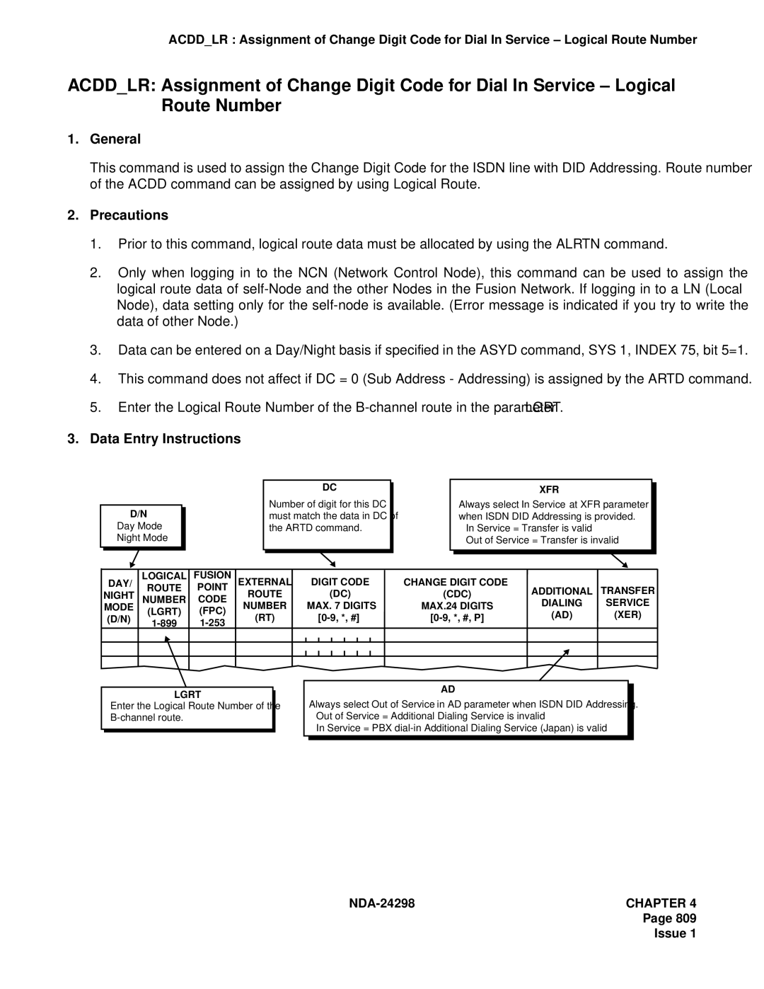 NEC NDA-24298 manual Dialing Service 