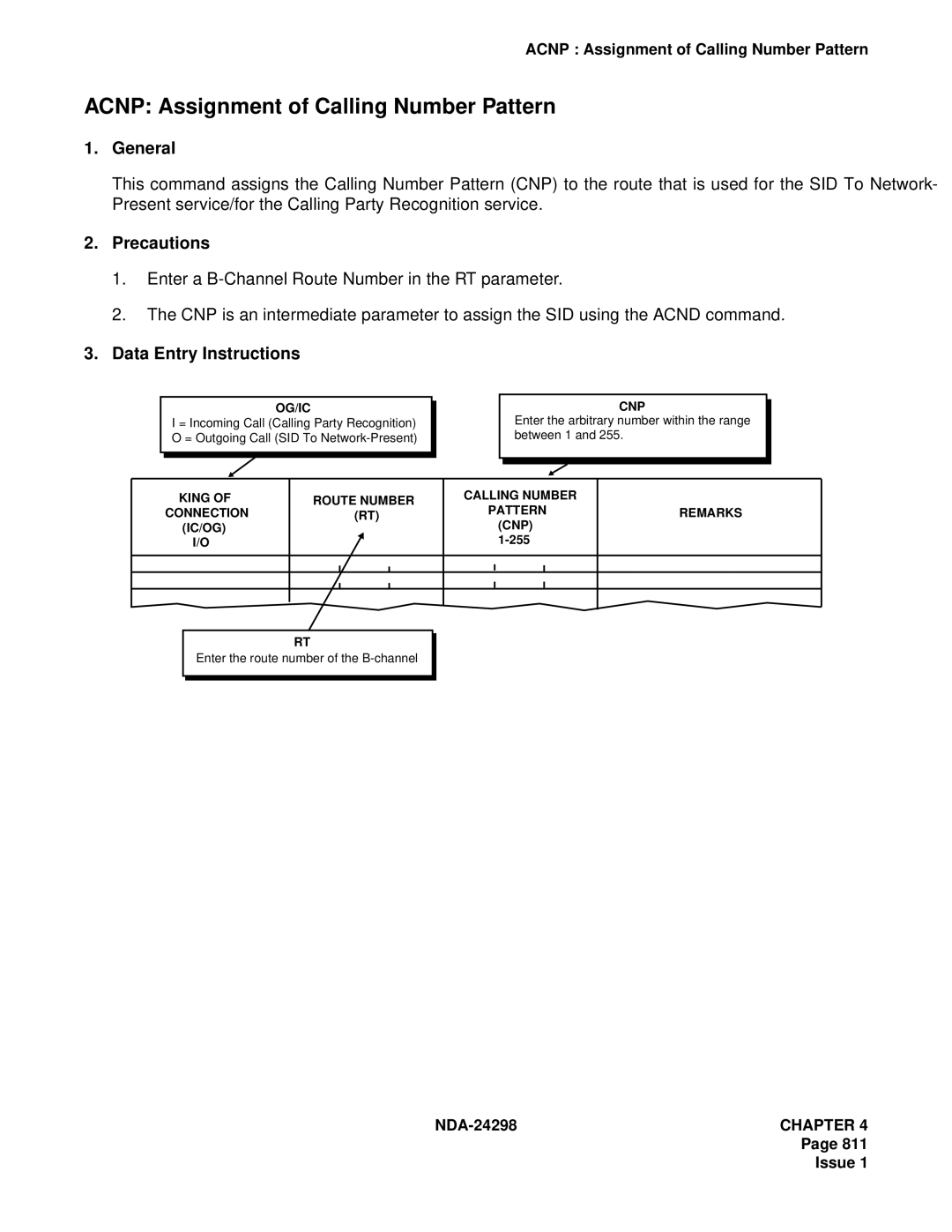 NEC NDA-24298 manual Acnp Assignment of Calling Number Pattern 