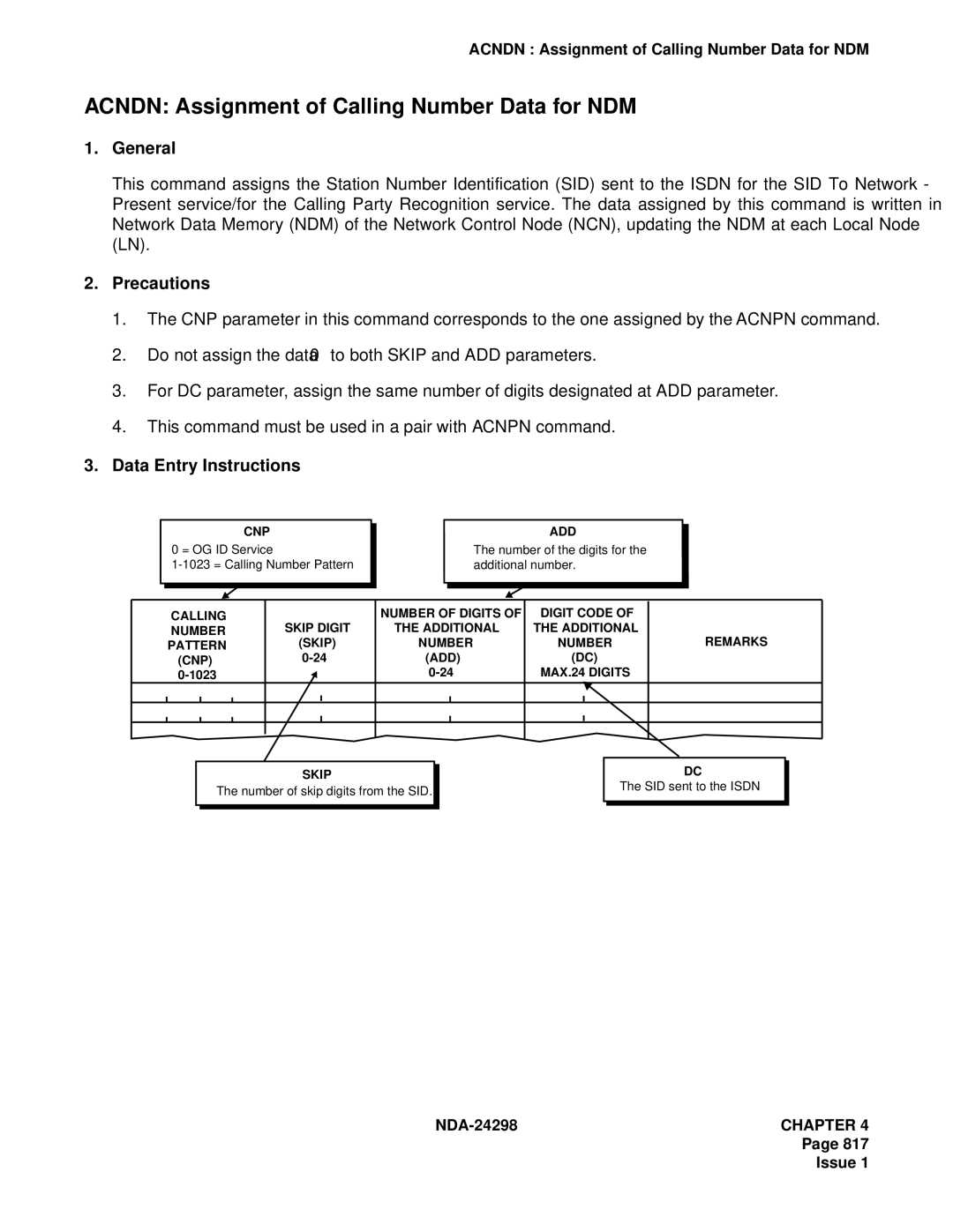 NEC NDA-24298 manual Acndn Assignment of Calling Number Data for NDM 