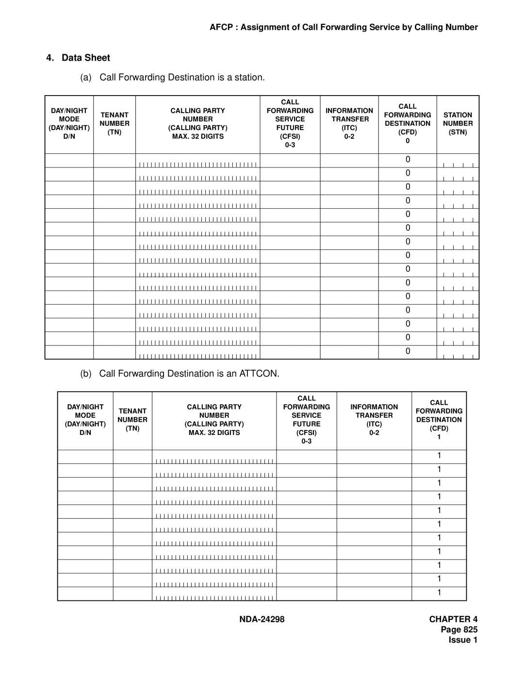 NEC NDA-24298 manual Call Forwarding Destination is a station, Call Forwarding Destination is an Attcon 