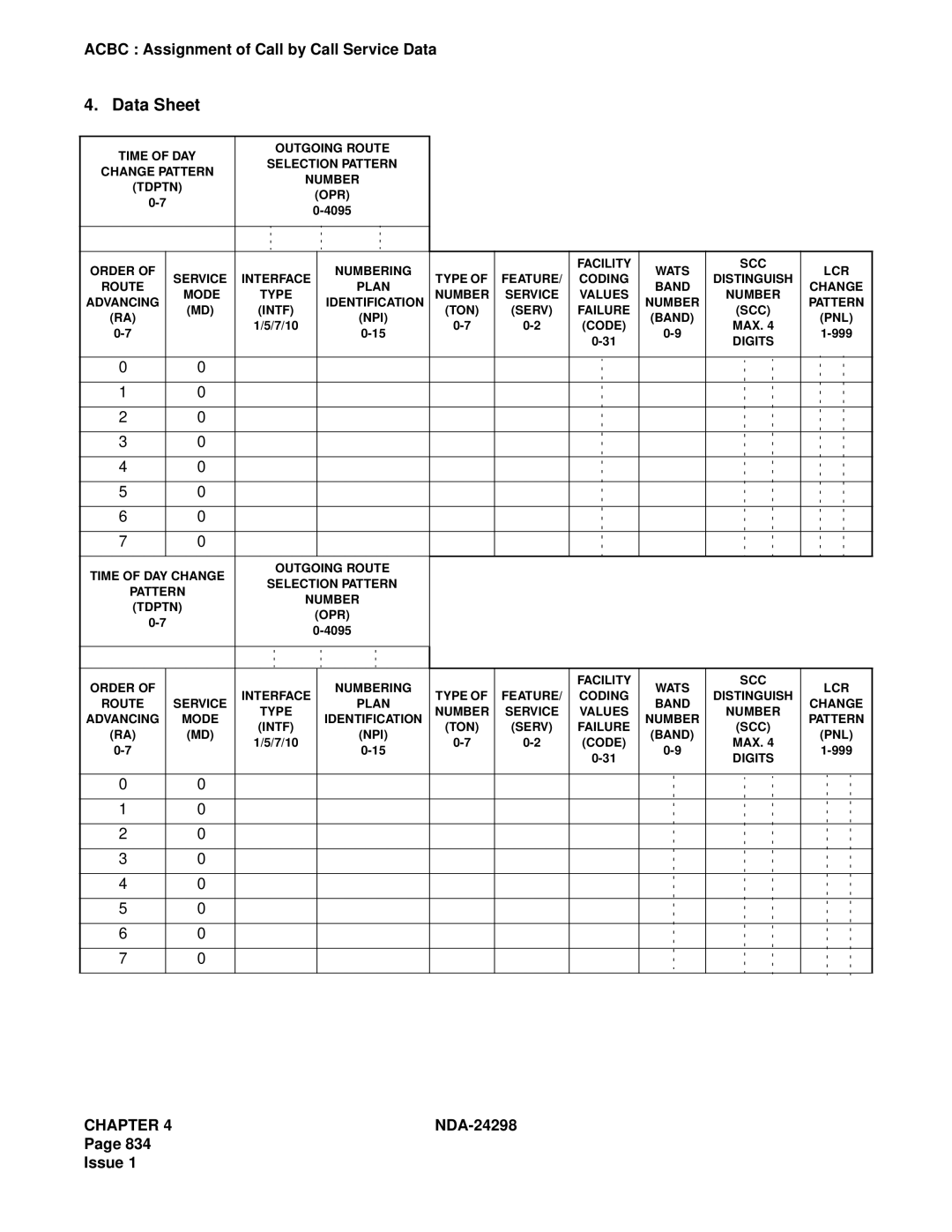 NEC NDA-24298 manual Order Numbering 