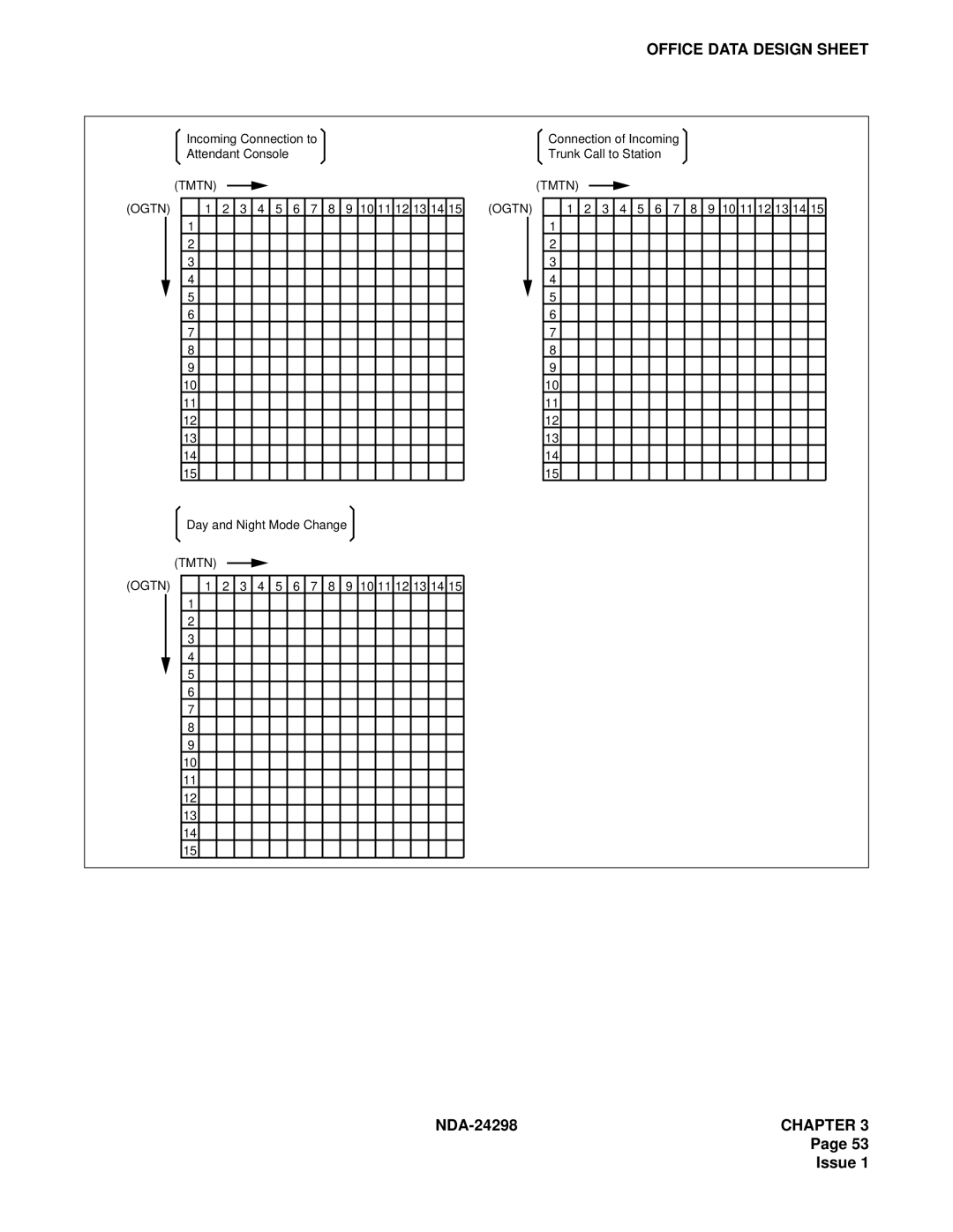 NEC NDA-24298 manual Day and Night Mode Change 