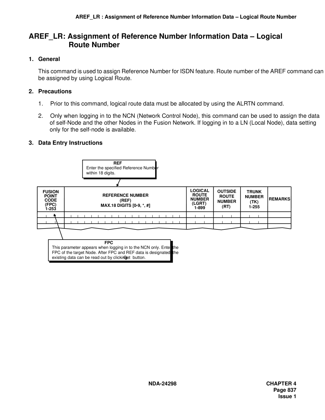 NEC NDA-24298 manual Outside Trunk Point Reference Number Route Remarks Code 