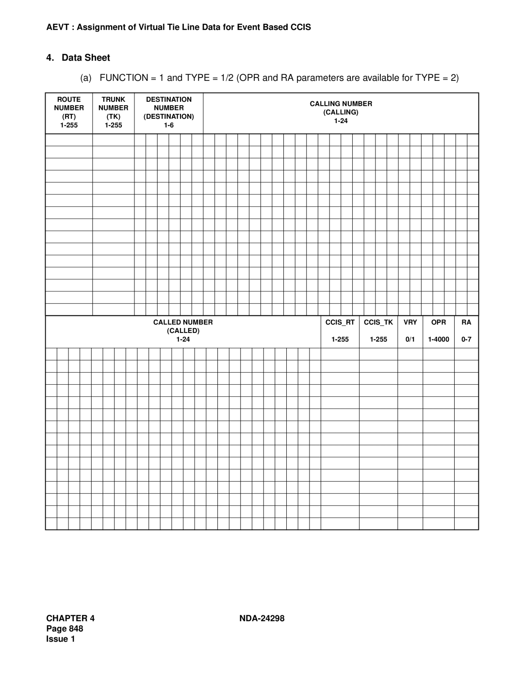 NEC NDA-24298 manual Data Sheet 