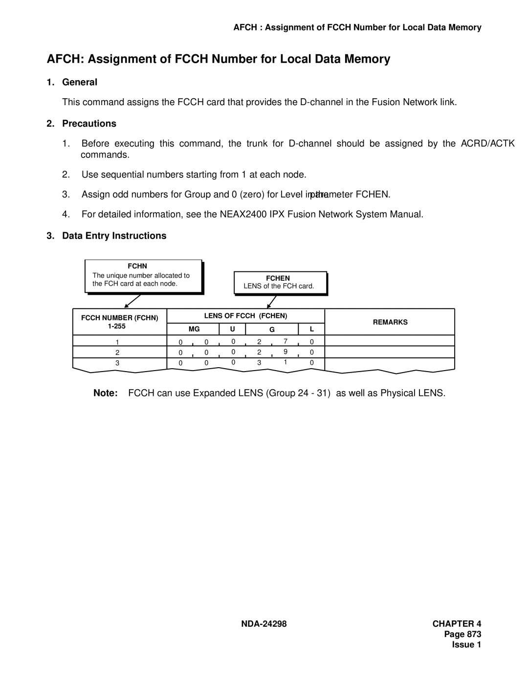 NEC NDA-24298 manual Afch Assignment of Fcch Number for Local Data Memory 
