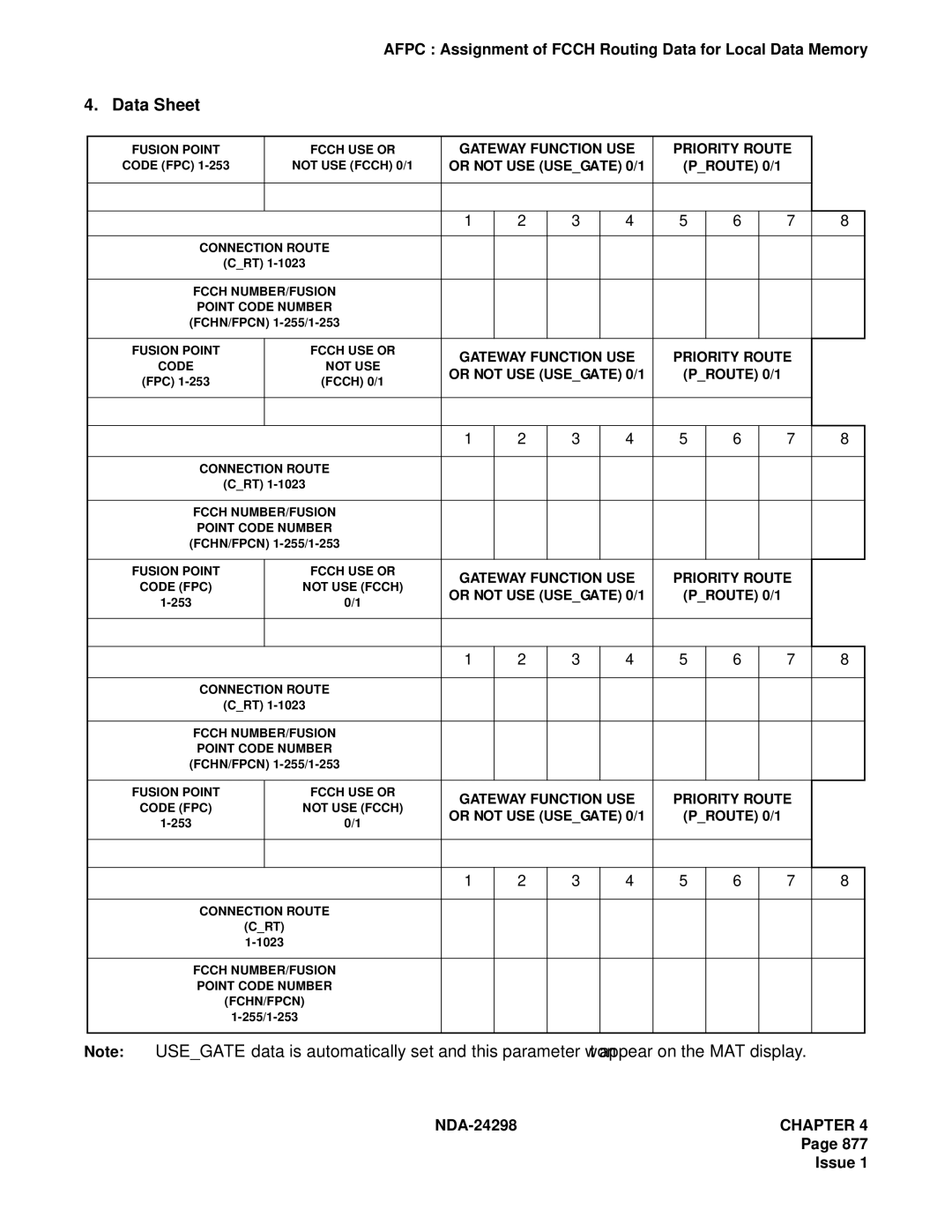 NEC NDA-24298 manual Gateway Function USE Priority Route 