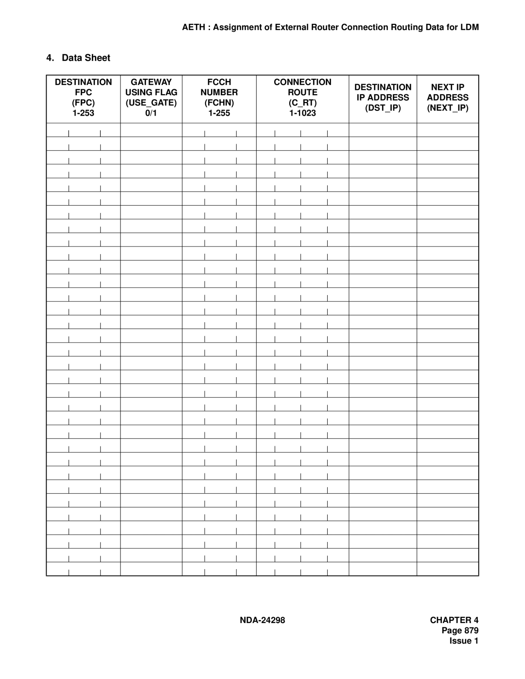 NEC NDA-24298 manual Data Sheet 