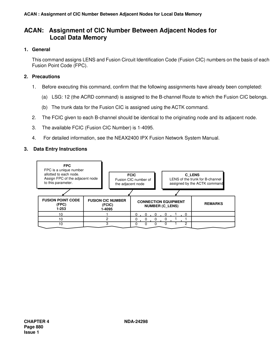 NEC NDA-24298 manual Fcic 