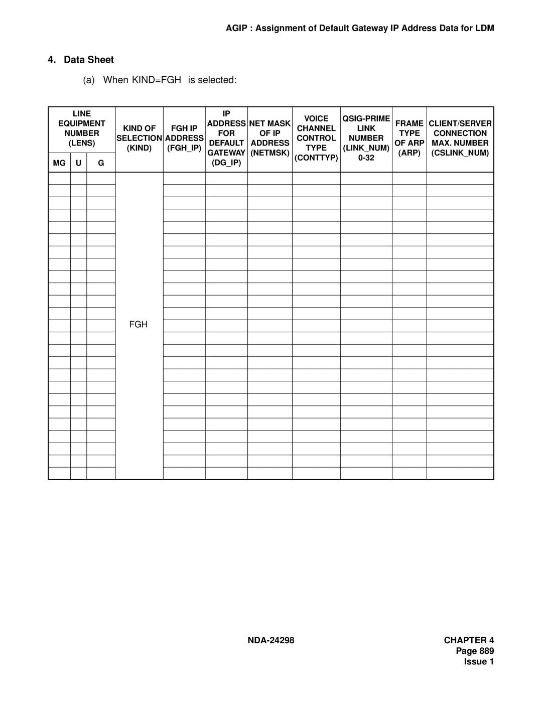 NEC NDA-24298 manual When KIND=FGH is selected, Fgh 