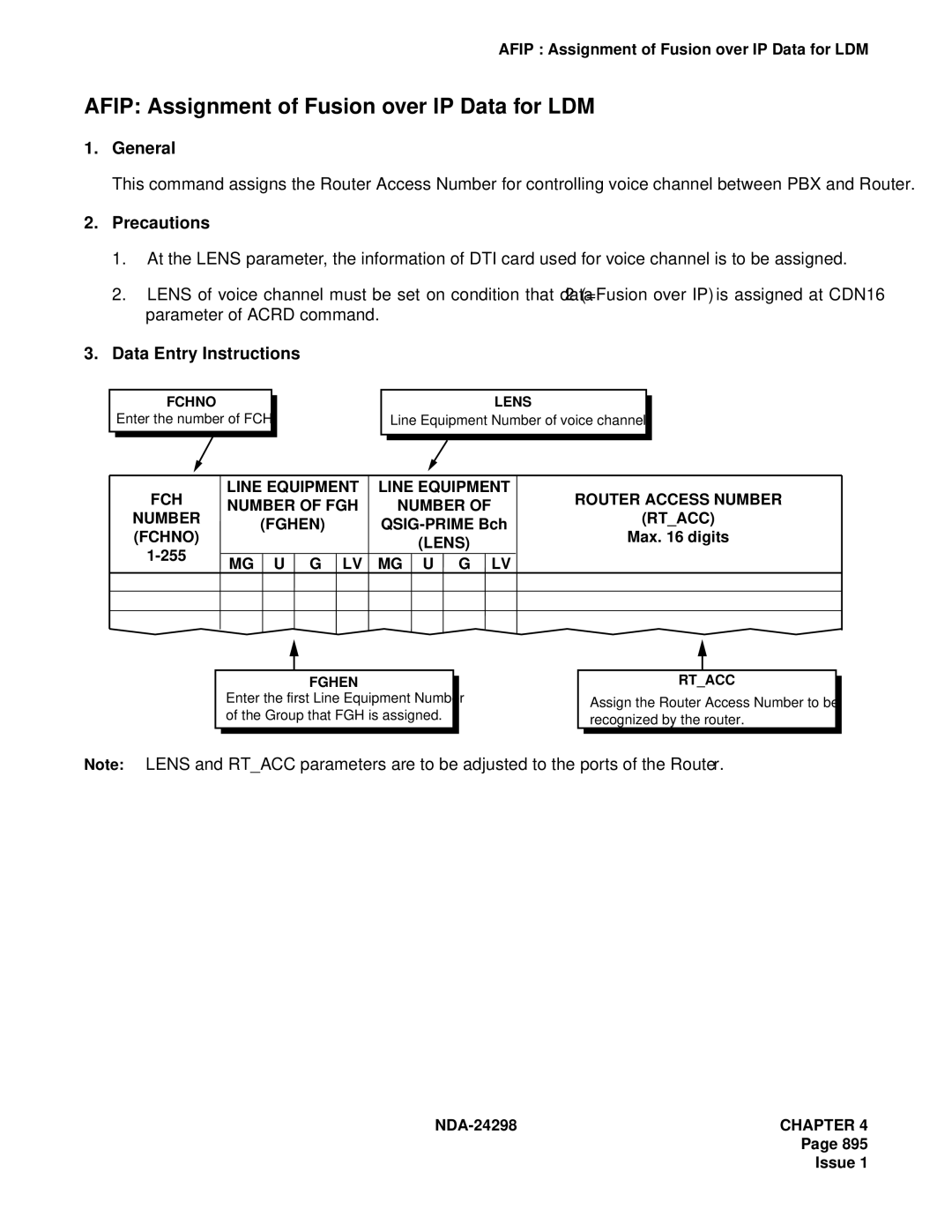 NEC NDA-24298 manual Afip Assignment of Fusion over IP Data for LDM, QSIG-PRIME Bch, Fchno, Mg U G Lv 