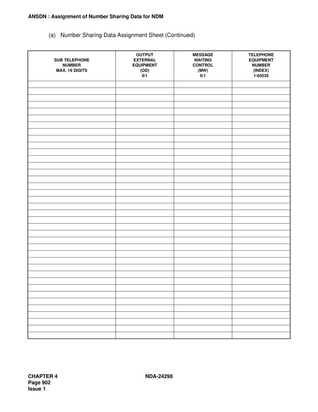 NEC NDA-24298 manual 65535 