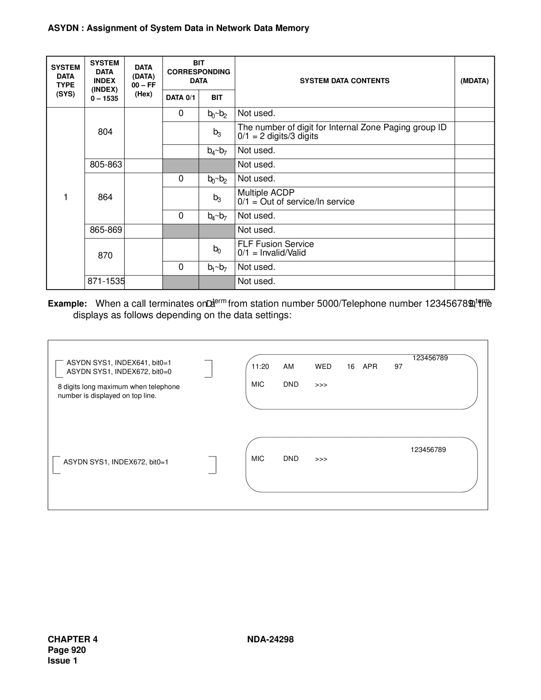 NEC NDA-24298 manual Displays as follows depending on the data settings, Example 