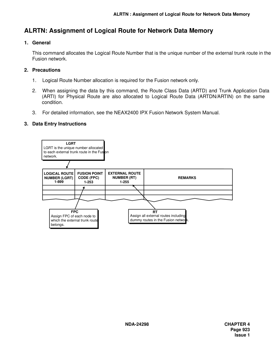 NEC NDA-24298 manual Alrtn Assignment of Logical Route for Network Data Memory 