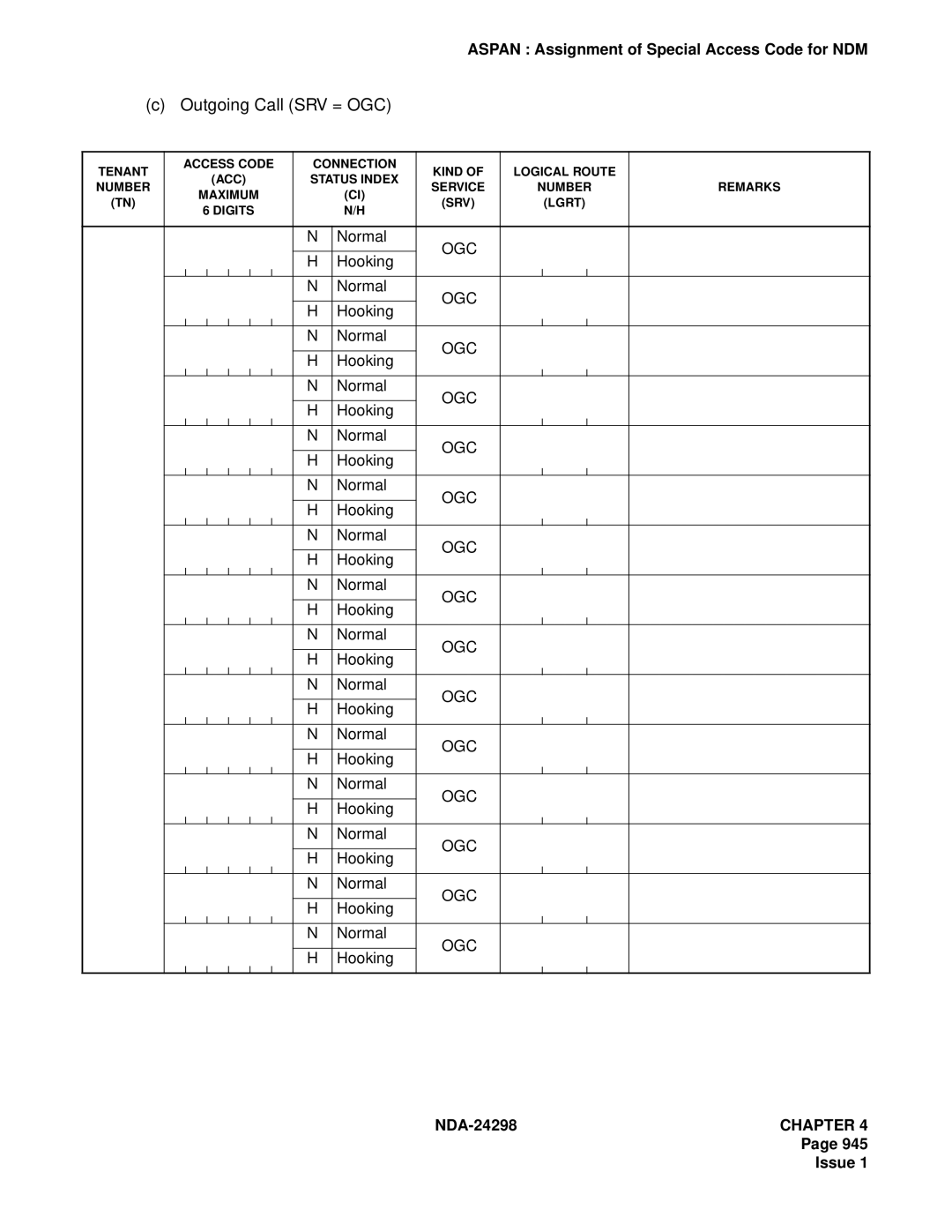 NEC NDA-24298 manual Tenant Access Code Connection Kind Logical Route 