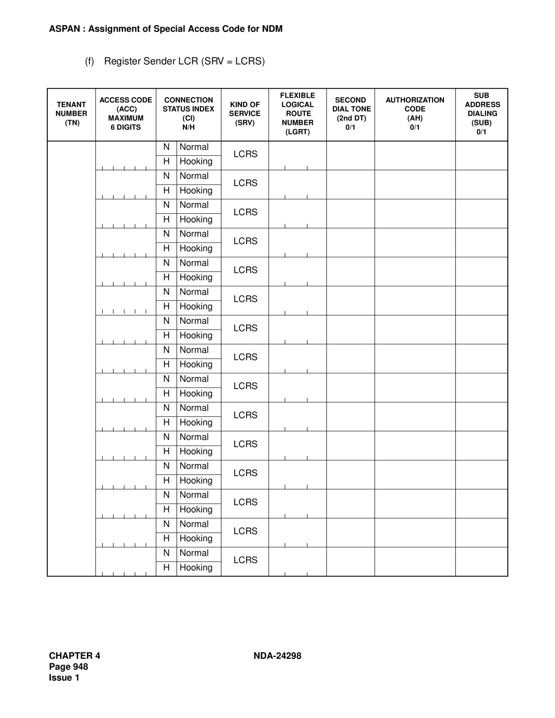 NEC NDA-24298 manual Register Sender LCR SRV = Lcrs 