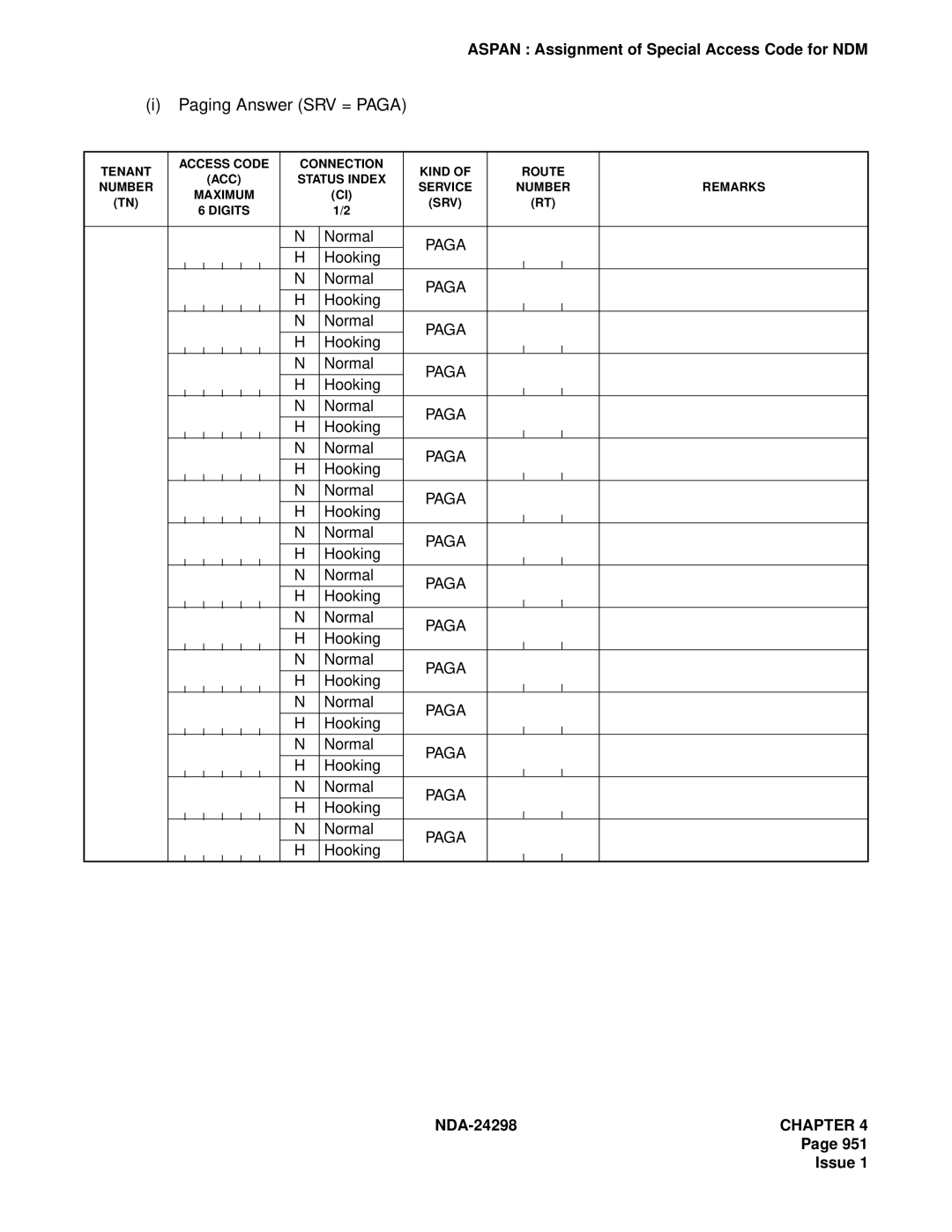 NEC NDA-24298 manual Paging Answer SRV = Paga 