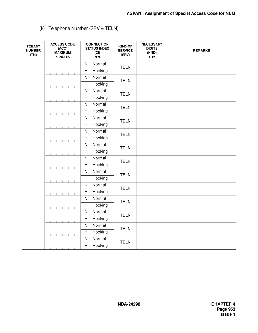 NEC NDA-24298 manual Tenant Access Code Connection Kind Necessary 