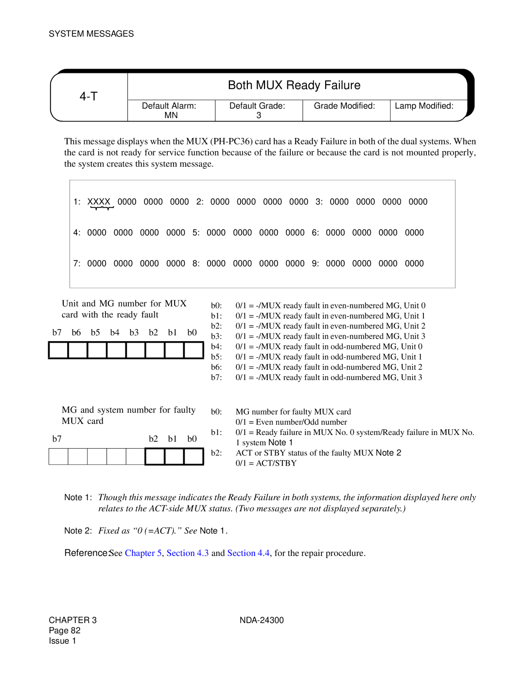 NEC NDA-24300 manual Both MUX Ready Failure, ➀ Unit and MG number for MUX card with the ready fault 