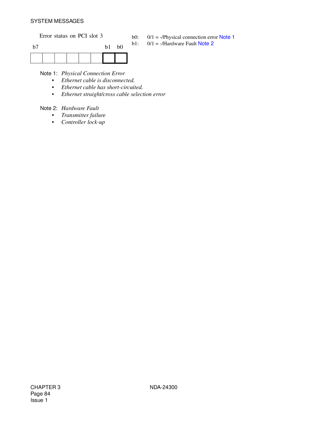 NEC NDA-24300 manual ➄ Error status on PCI slot 