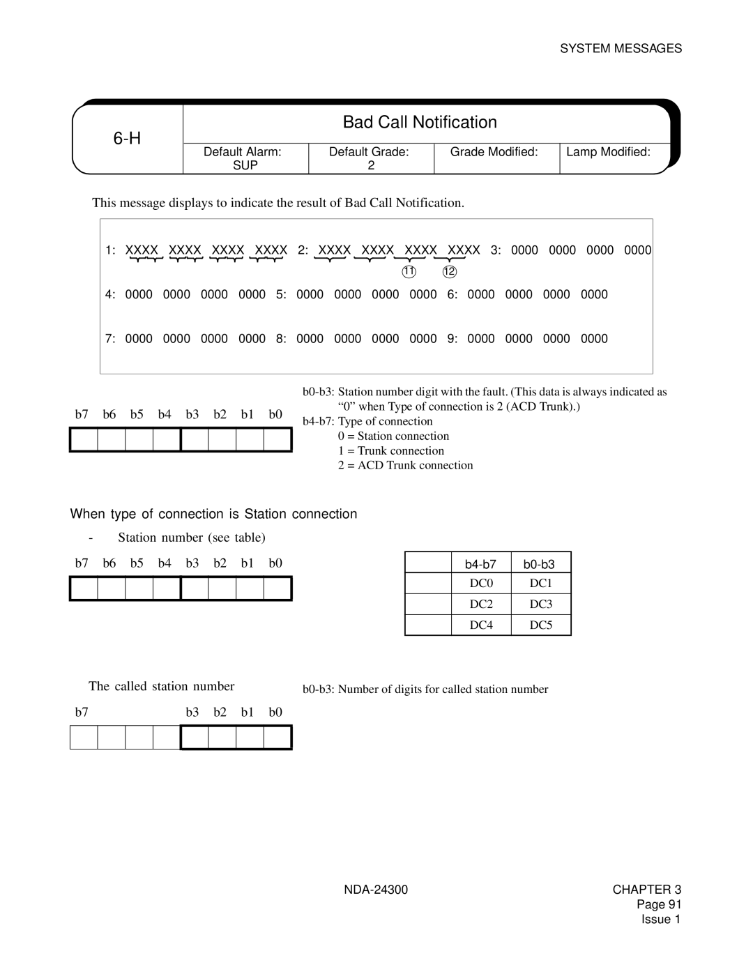 NEC NDA-24300 manual Bad Call Notification, When type of connection is Station connection, ➄ The called station number 