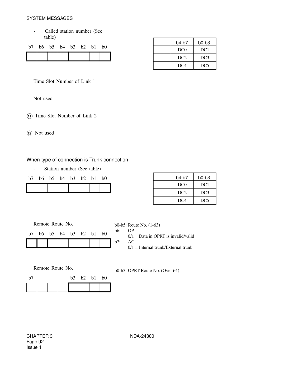 NEC NDA-24300 manual When type of connection is Trunk connection, ➄ Remote Route No, ➅ Remote Route No 