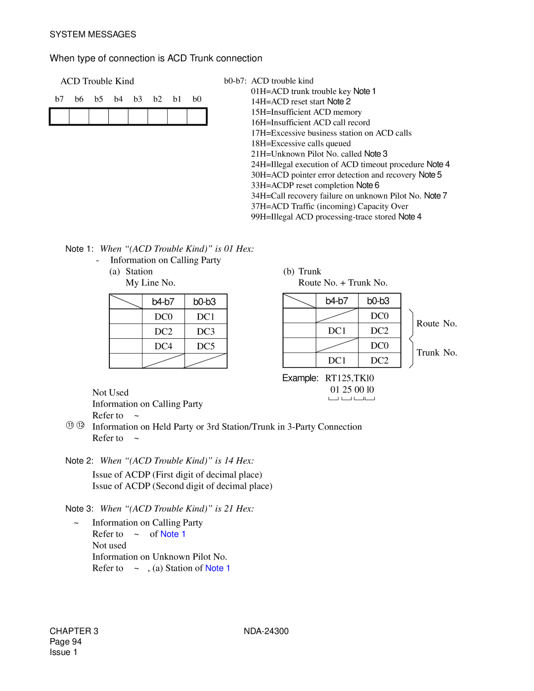 NEC NDA-24300 manual When type of connection is ACD Trunk connection, B4-b7 