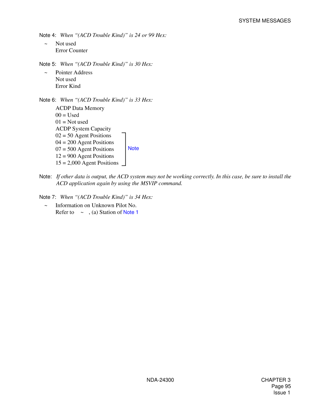 NEC NDA-24300 manual System Messages 