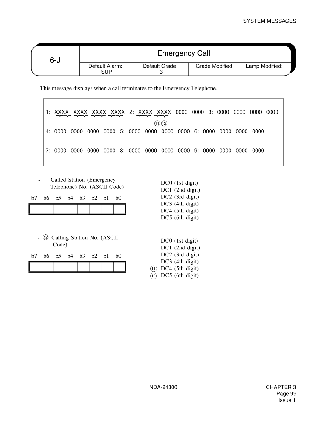 NEC NDA-24300 manual Emergency Call, ➀ ➁ ➂ ➃ ➄ ➅➆ ➇ ➈ ➉ 11 