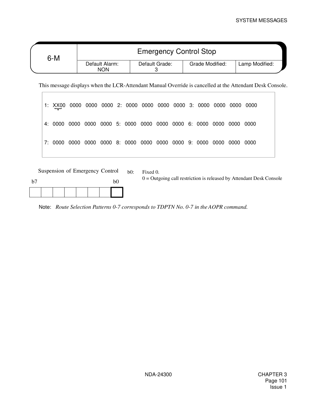 NEC NDA-24300 manual Emergency Control Stop, ➀ Suspension of Emergency Control 