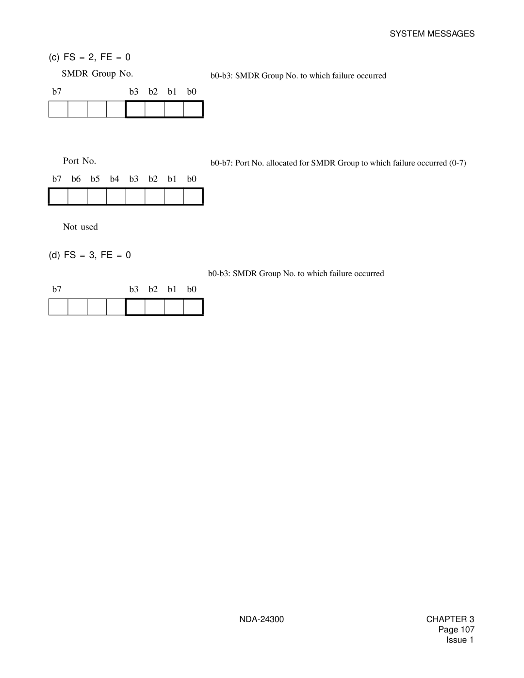 NEC NDA-24300 manual FS = 2, FE =, ➁ Smdr Group No, ➂ Port No, FS = 3, FE = 