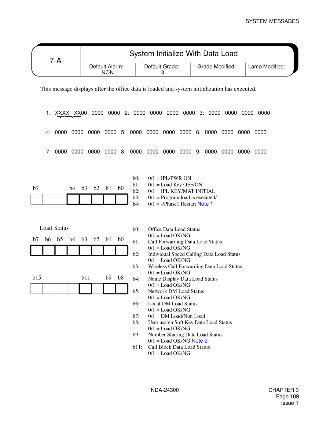 NEC NDA-24300 manual System Initialize With Data Load, ➁ Load Status 