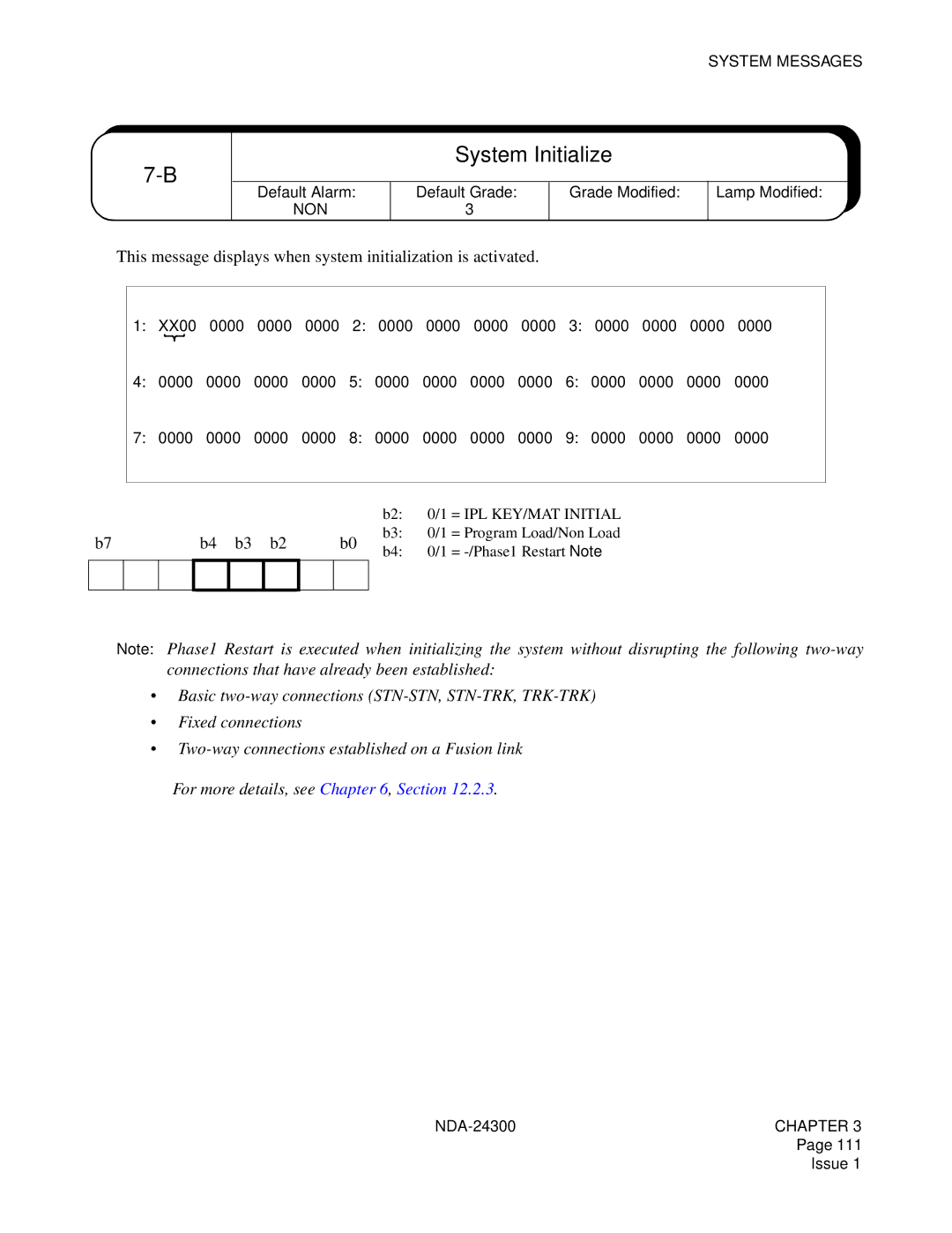 NEC NDA-24300 manual System Initialize 