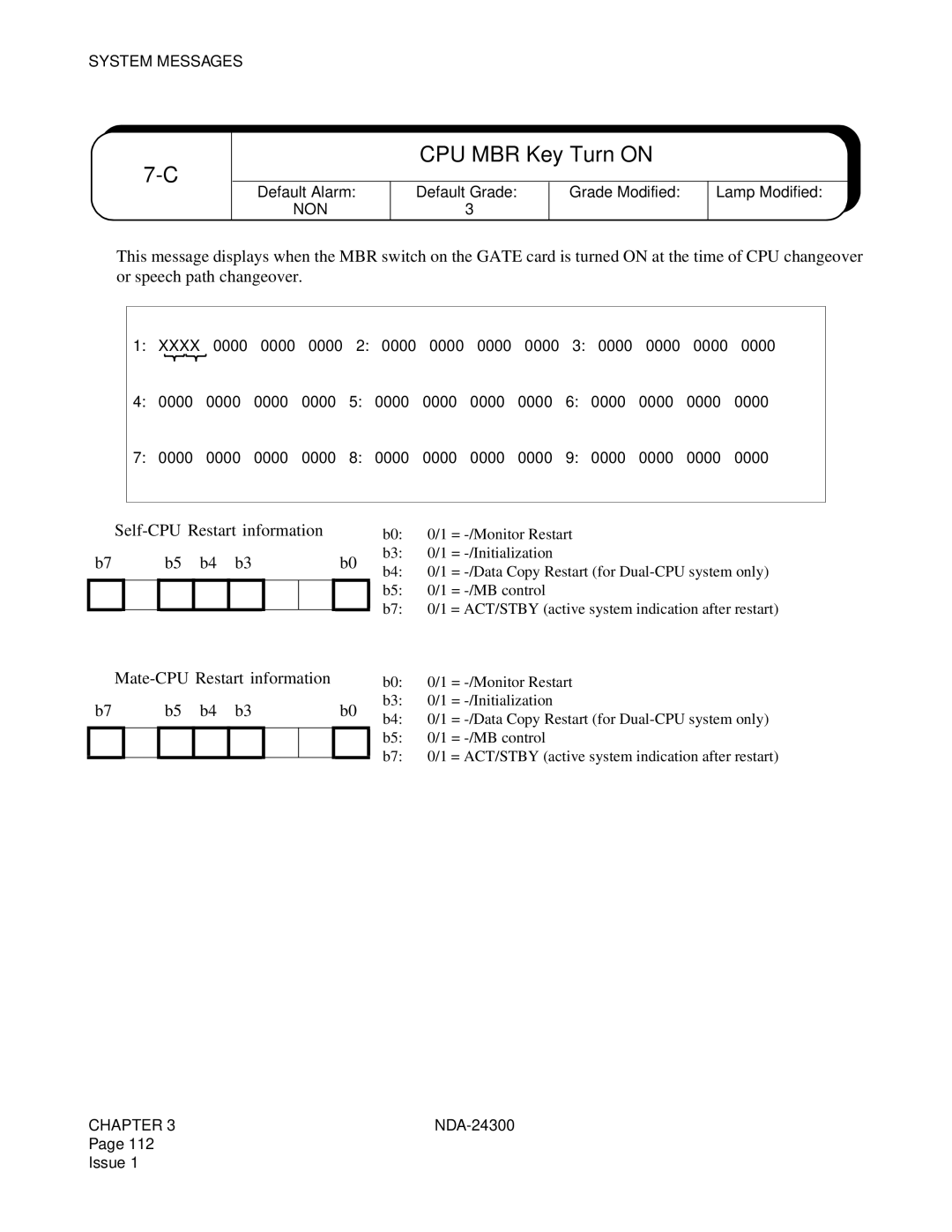 NEC NDA-24300 manual CPU MBR Key Turn on, ➀ Self-CPU Restart information 