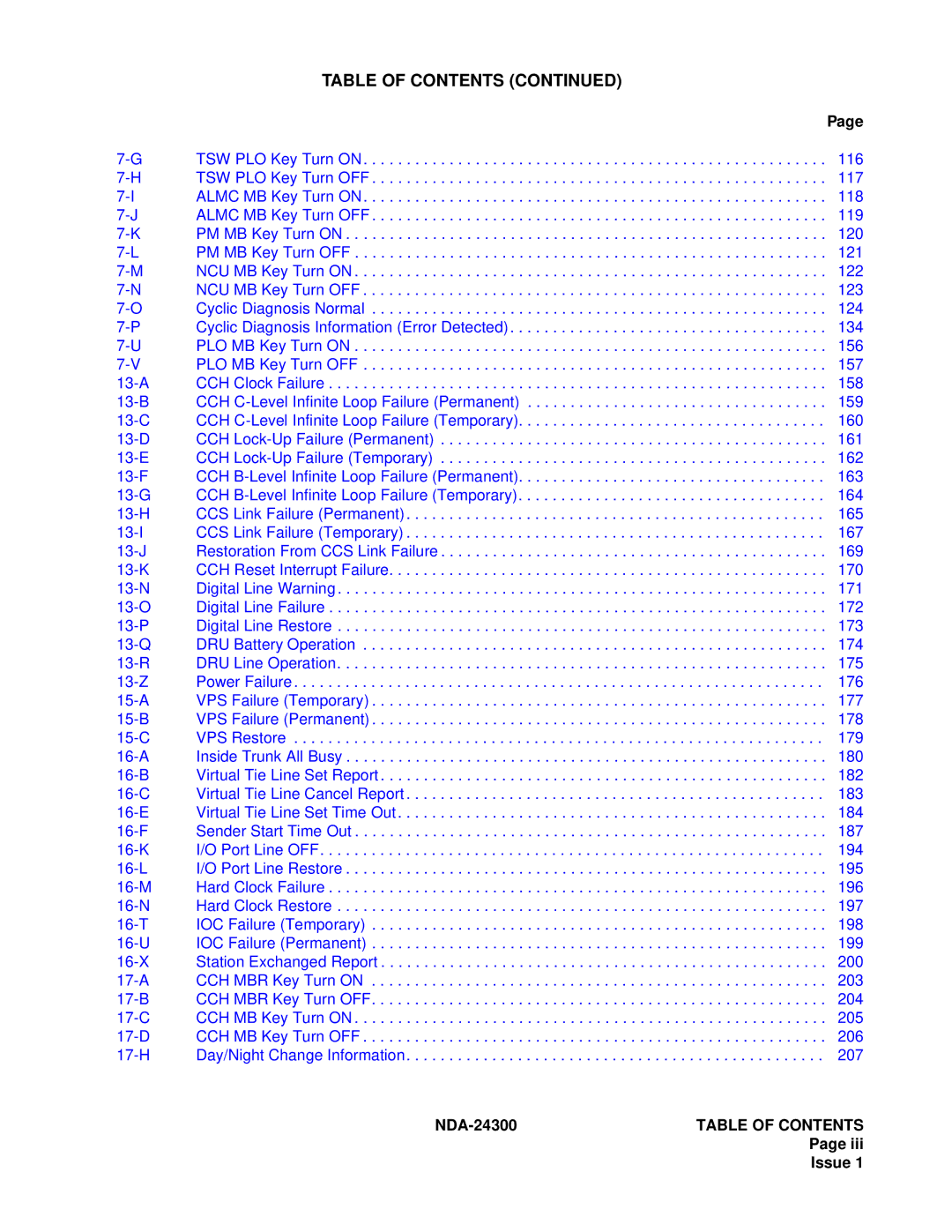 NEC NDA-24300 manual 116 