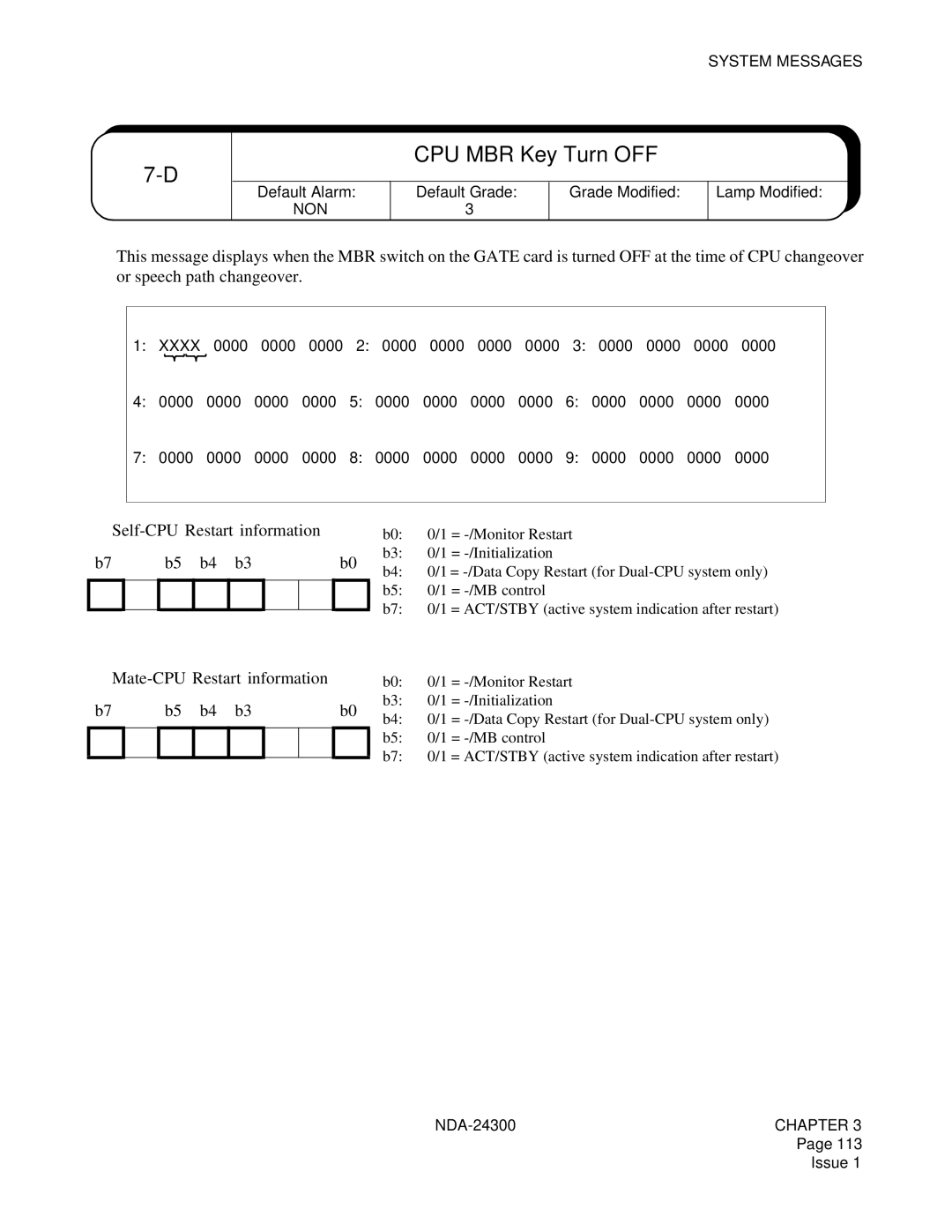 NEC NDA-24300 manual CPU MBR Key Turn OFF 